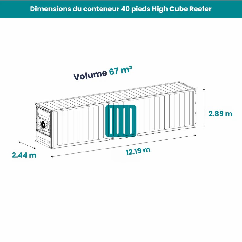 Conteneur 45 Pieds High Cube Reefer